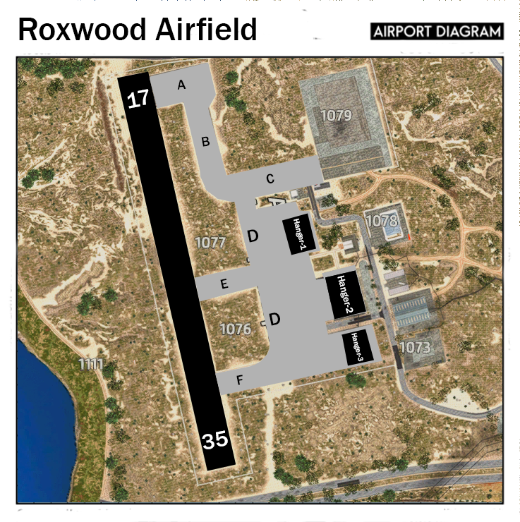 Roxwood Diagram